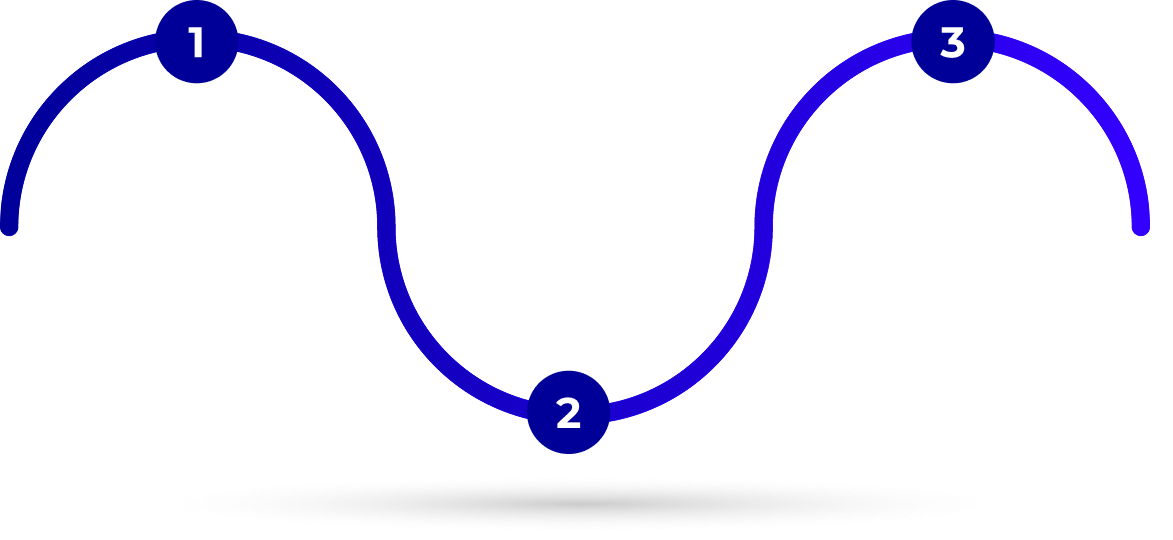 steps